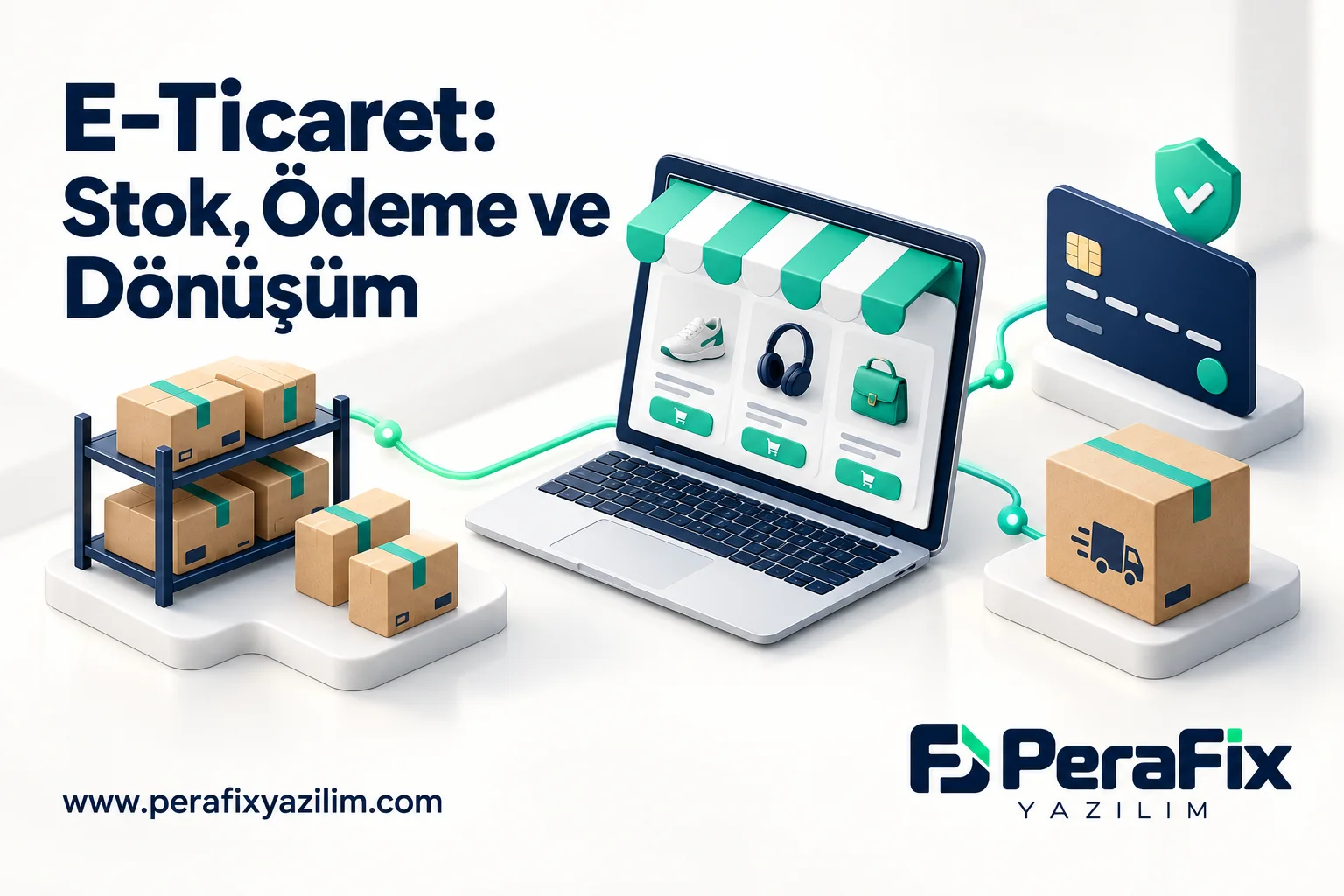 Ürün, stok, ödeme ve teslim adımlarını birleştiren e-ticaret illüstrasyonu.