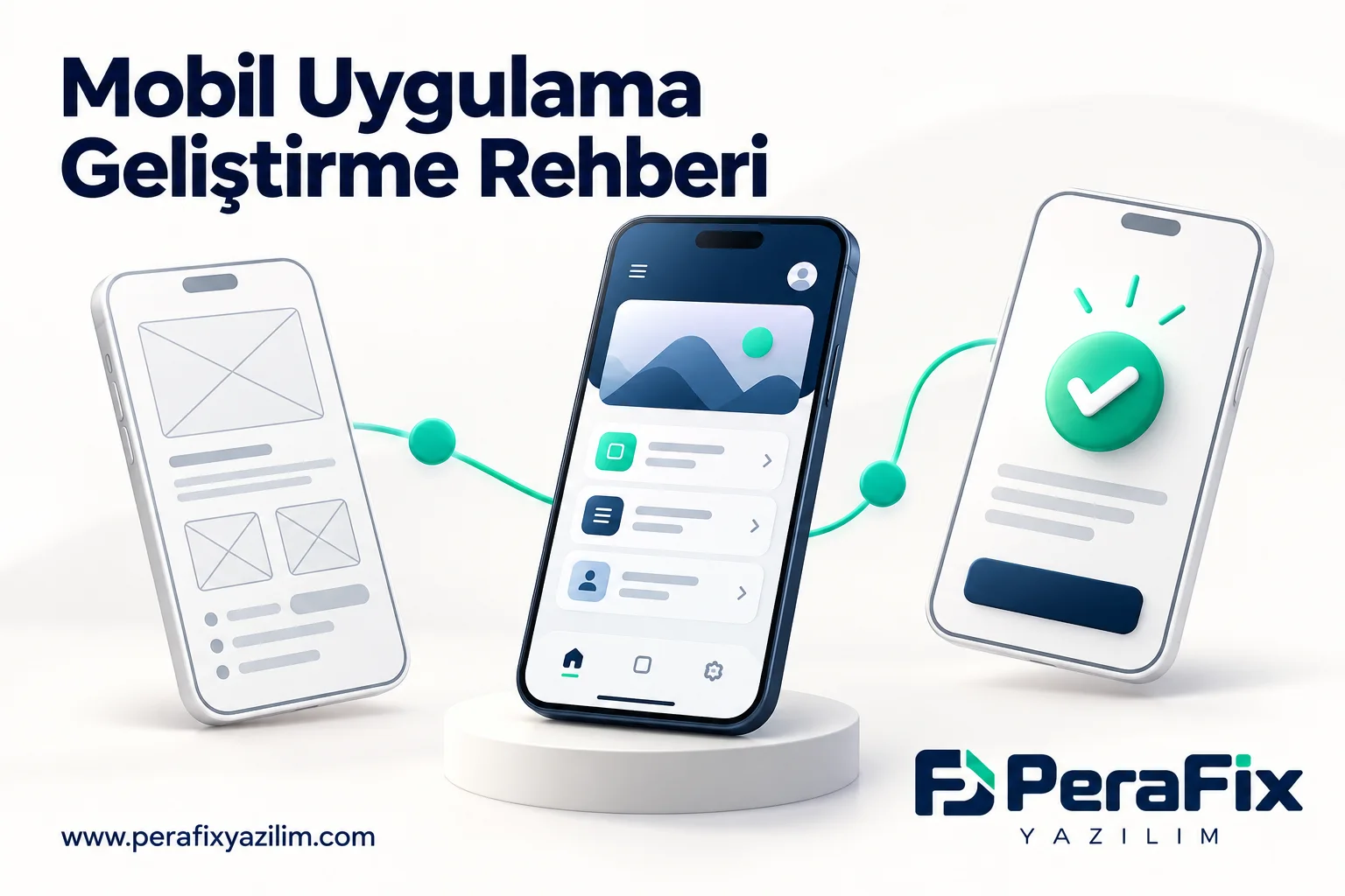 Taslak, arayüz ve test adımlarını üç mobil ekranla gösteren PeraFix uygulama geliştirme illüstrasyonu.