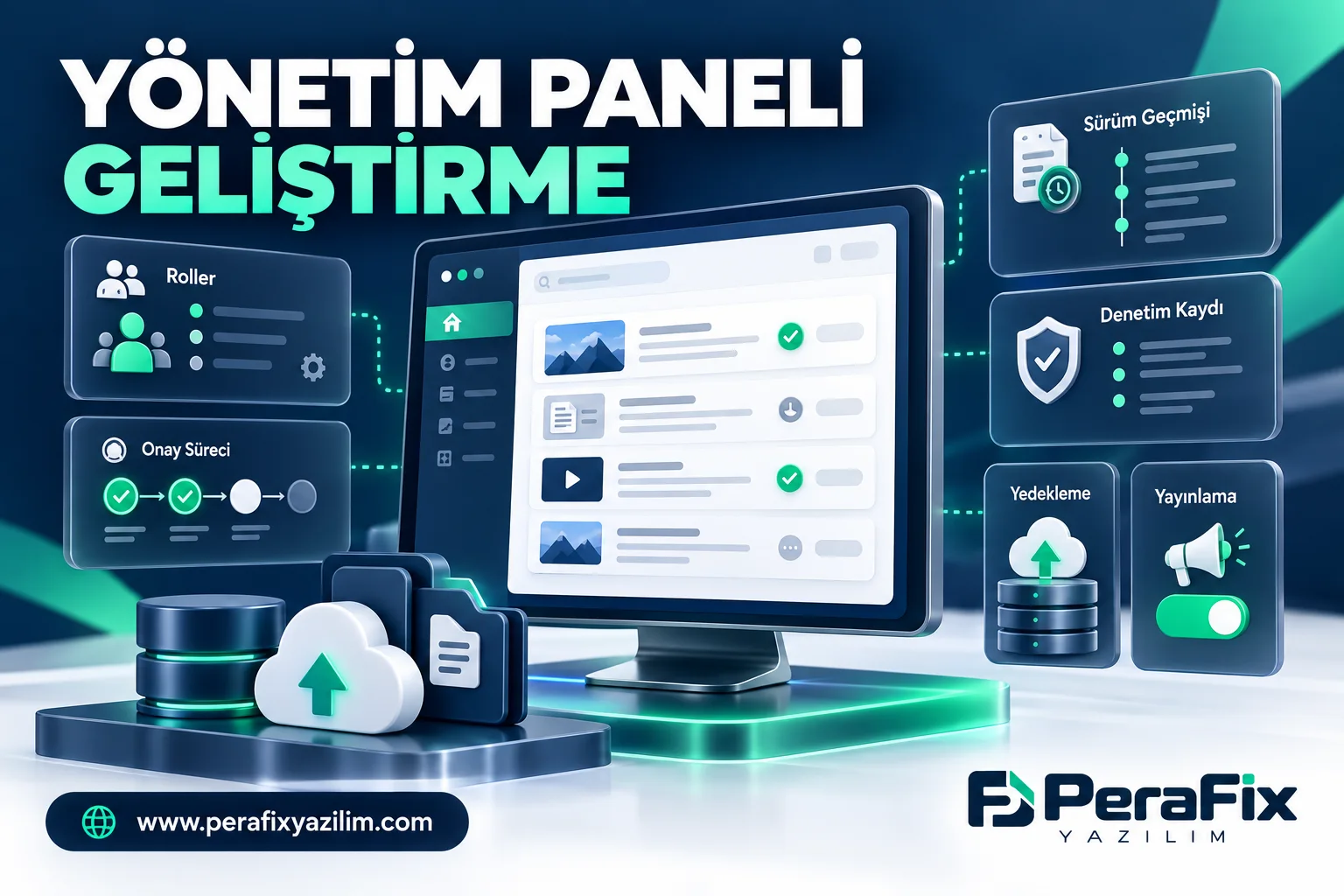 Rol, onay, sürüm geçmişi, denetim kaydı ve yedekleme bileşenlerini gösteren PeraFix yönetim paneli illüstrasyonu.
